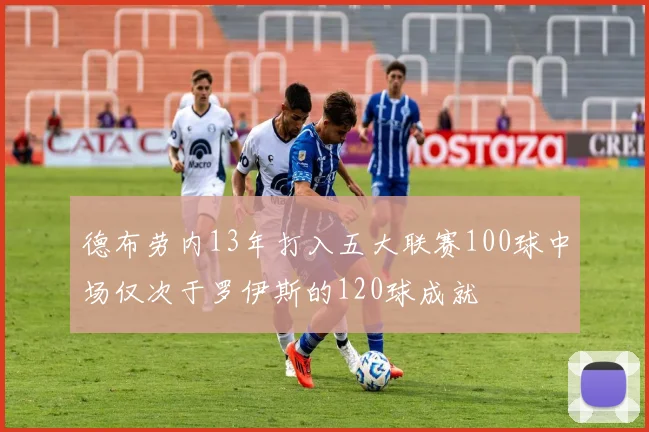 德布劳内13年打入五大联赛100球中场仅次于罗伊斯的120球成就